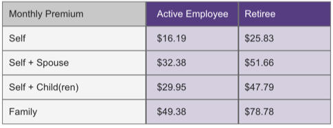 Select Plus Plan Pricing Chart